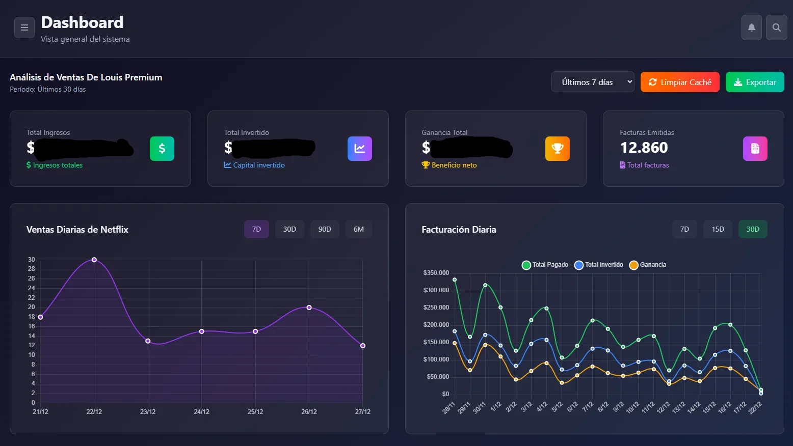 Captura de Louis Panel: Plataforma administrativa